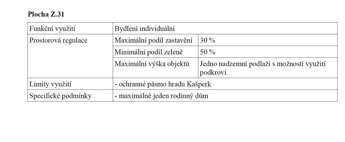 ÚP text 1.jpg