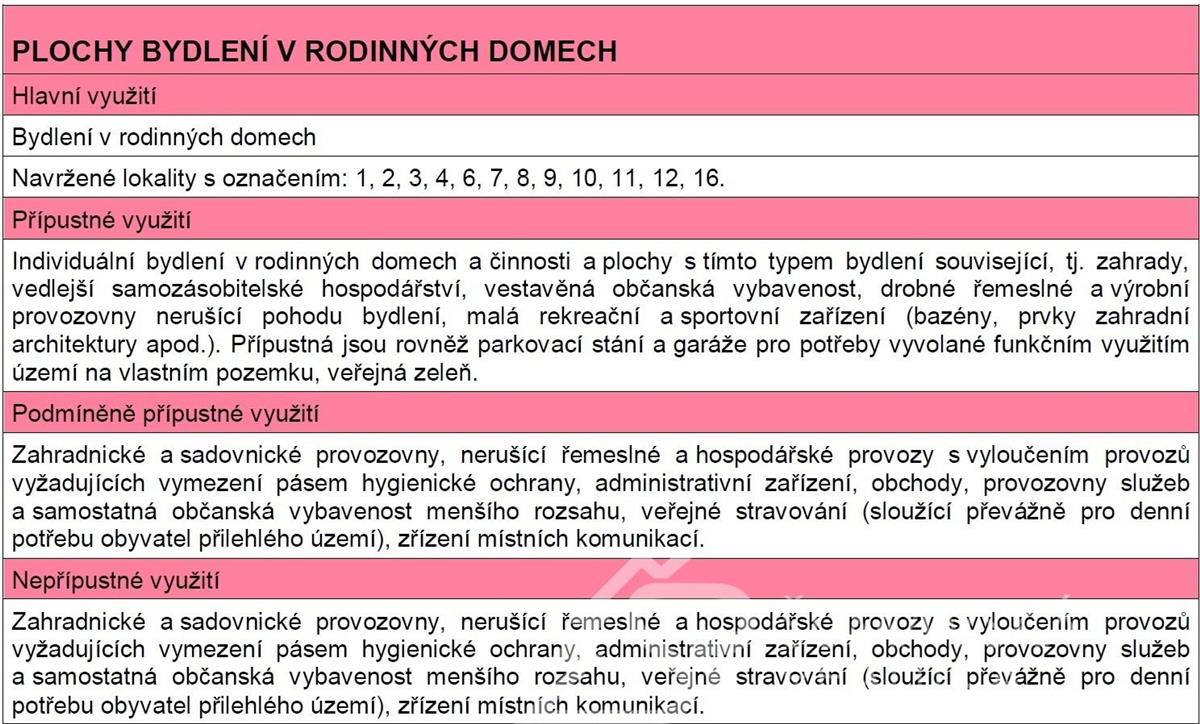 ÚP text.jpg